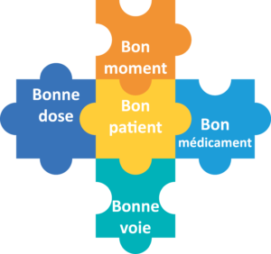 vous-et-vos-medicaments-visuel